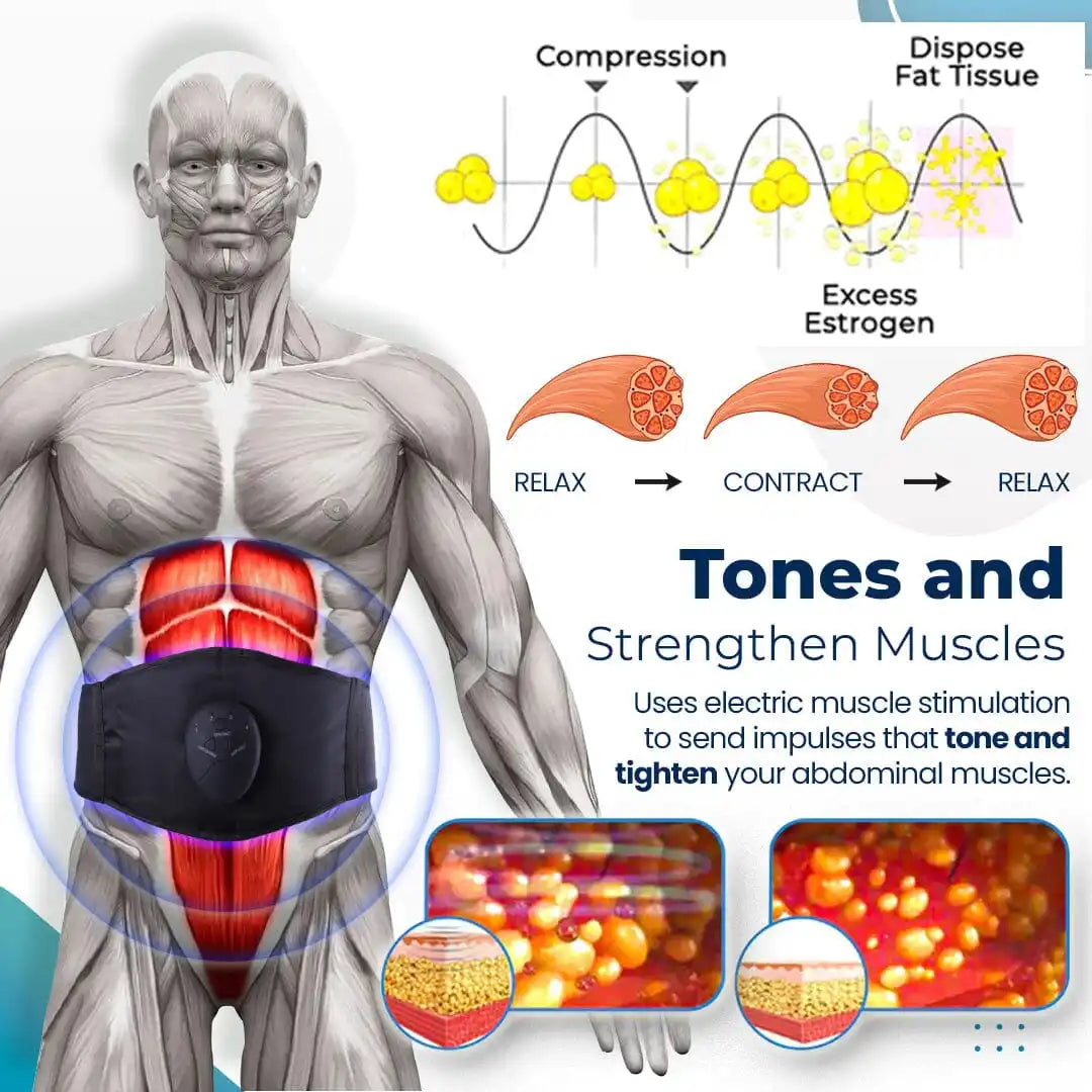Abdominal Muscle Stimulator Belt